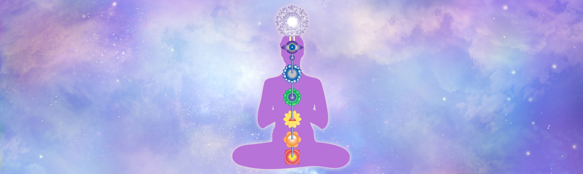 Know Your Chakras Product Image