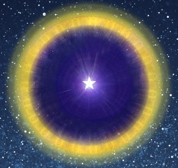 Spiritual Eye